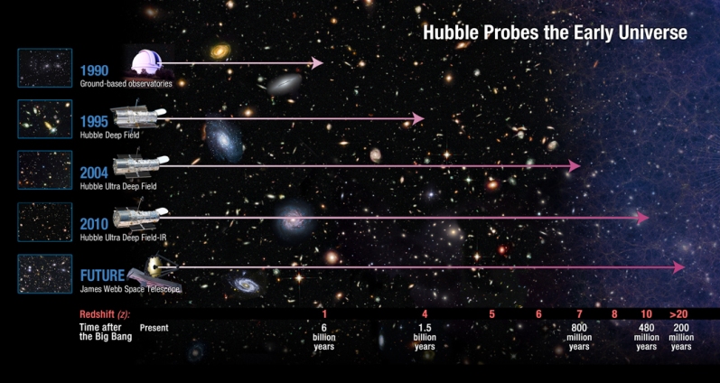 hubble-telescope-vision-graphic